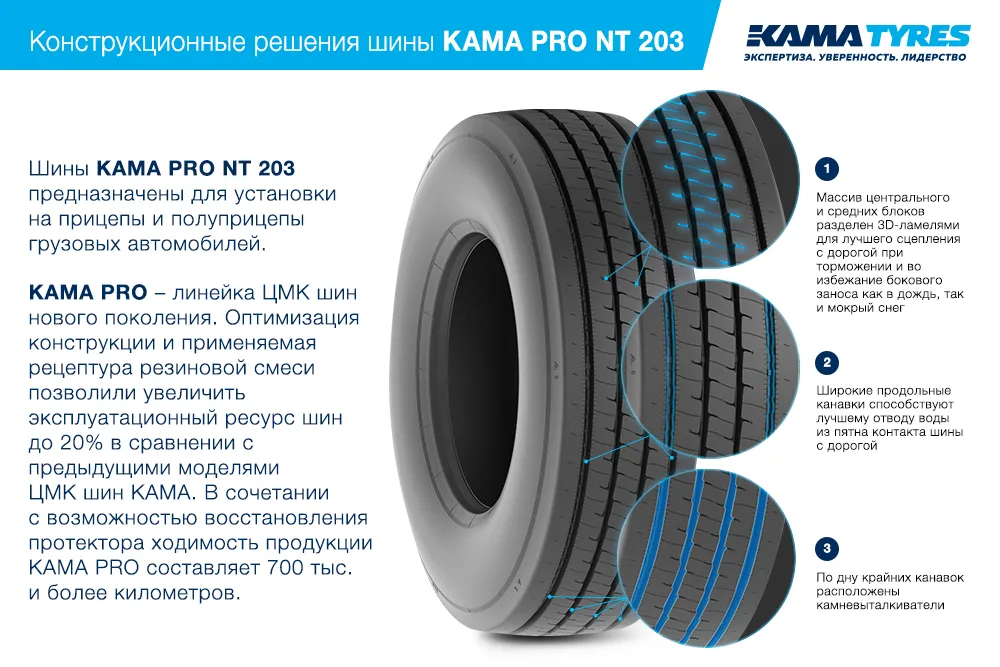 ЦМК шины KAMA PRO NT 203 385/65 R22.5 в Стаханове